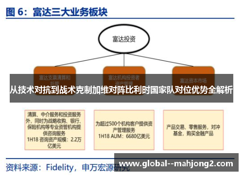 从技术对抗到战术克制加维对阵比利时国家队对位优势全解析