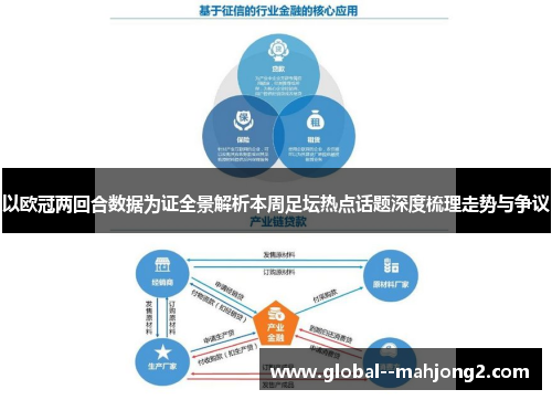 以欧冠两回合数据为证全景解析本周足坛热点话题深度梳理走势与争议