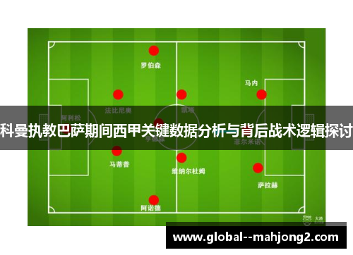 科曼执教巴萨期间西甲关键数据分析与背后战术逻辑探讨